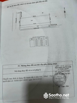 Bán Nhà Mặt Tiền Chính Chủ,Đường Nguyễn Thị Nê,Xã Phú Hoà Đông,Huyện Củ Chi,Thành Phố Hồ Chí Minh