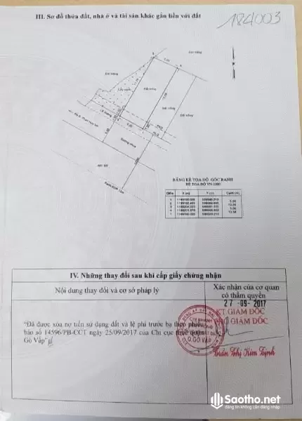 Bán đất mặt tiền đường Phan Huy Ích, phường 14, quận Gò Vấp, Thành phố Hồ Chí Minh