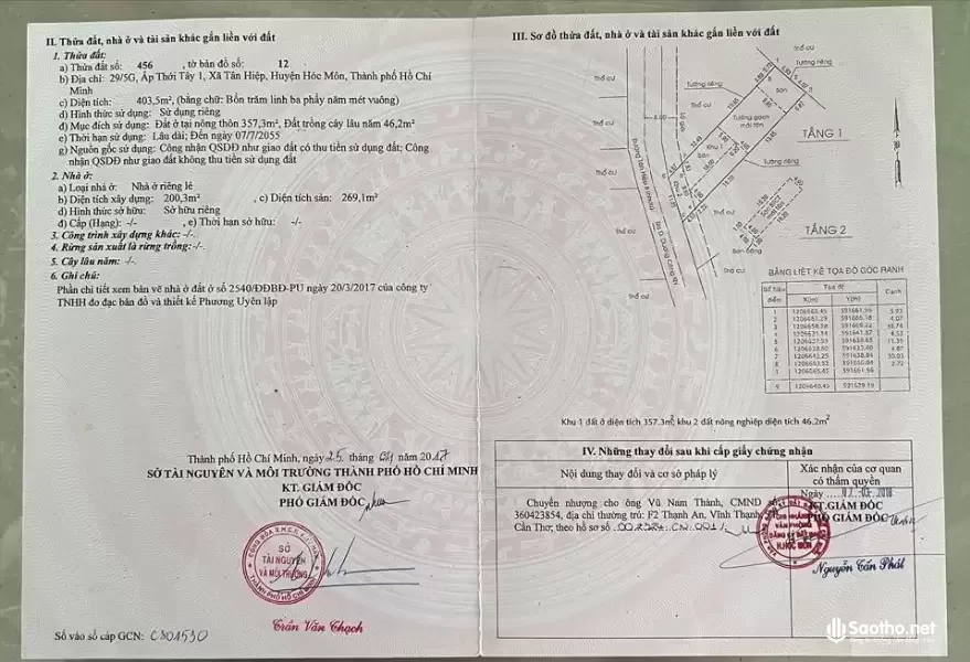 Bán nhà xưởng huyện Hóc Môn, đường Tân Hiệp 8, xã Tân Hiệp, huyện Hóc Môn, Thành phố Hồ Chí Minh