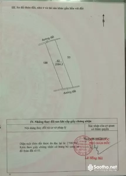 Bán đất thổ cư mặt tiền Tỉnh Long An, xã Thạnh Hoà, huyện Bến Lức, Tỉnh Long An