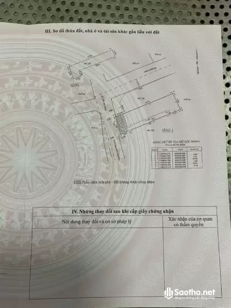 Bán nhà mặt tiền quận Gò Vấp, đường Trần Bá Giao, phường 5, quận Gò Vấp, Thành phố Hồ Chí Minh