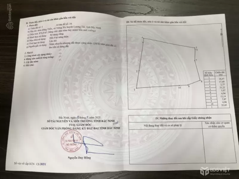 Bạn đang làm môi giới bất động sản thì việc sử dụng phần mềm đăng tin BĐS là vô cùng cần thiết
