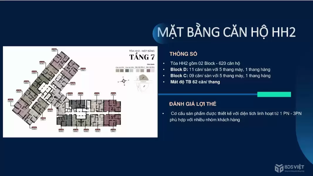 Hà Đông đang hình thành trung tâm tài chính mới – bạn đã chọn đúng vị trí chưa?
Kepler Land – Dự án tháp đôi biểu tượng của TSQ Việt Nam
Vị trí vàng ngay mặt đường Vũ Trọng Khánh – kết nối Nguyễn Trãi, Lê Văn Lương