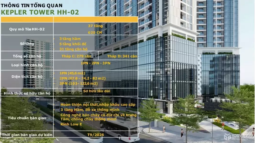 Tòa HH2 – căn hộ 82m² 2PN+ tại trung tâm Hà Đông đang “làm mưa làm gió” trên thị trường BĐS phía Tây Hà Nội!