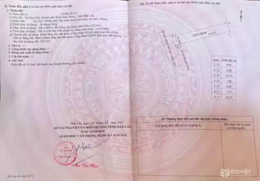 ???? LÔ ĐẤT ĐẸP GẦN KCN HÒA PHÚ – CHỈ 770 TRIỆU – CƠ HỘI VÀNG ĐẦU TƯ! ????
