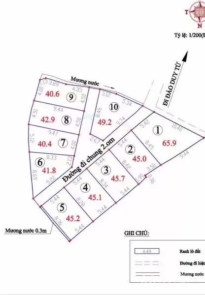 BÁN ĐẤT XÂY DỰNG PHÂN QUYỀN ĐÀO DUY TỪ P4 ĐÀ LẠT