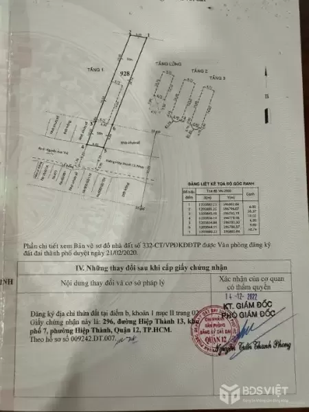 Bán nhà + xưởng  mặt tiền đường Hiệp Thành 13 P.Hiệp Thành Q.12 6.85x48 326m2 19.9 tỷ