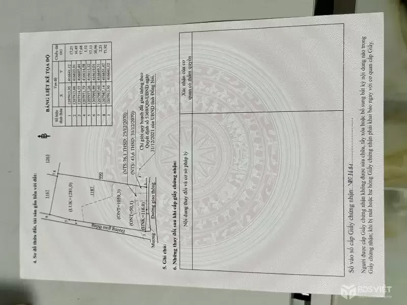 2,630m2 có 2 mặt tiền đường dái 113m, Thổ cư khủng 1,100m2, Vị trí đẹp, dân đông, gần khu du lịch, gần KCN