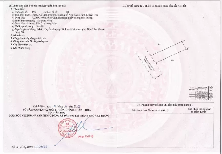 Bán đất Thôn Trung, Phường Bắc Nha Trang (Vĩnh Phương) 1,35 tỷ