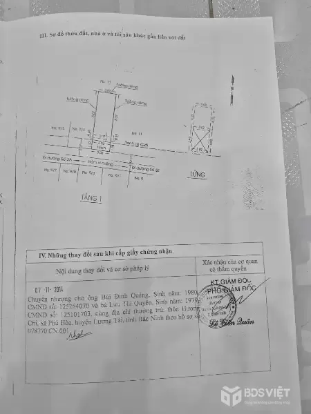 Giáp Tân Phú Cạnh Trường Học Nhỏ Xinh Khó Tìm Giá Hs Tiểu Học 3,39Đồng