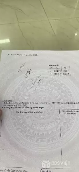 Bán nhà 3 tầng 1 tum, sân riêng gần BX Yên Nghĩa – Hà Đông