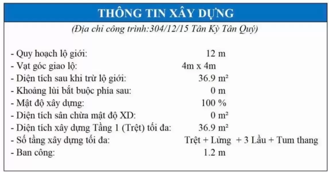 Siêu Phẩm Hiện Tại & Tương Lai Gần AEON Tân Phú 3Tầng Ôtô Nhỉnh 5T