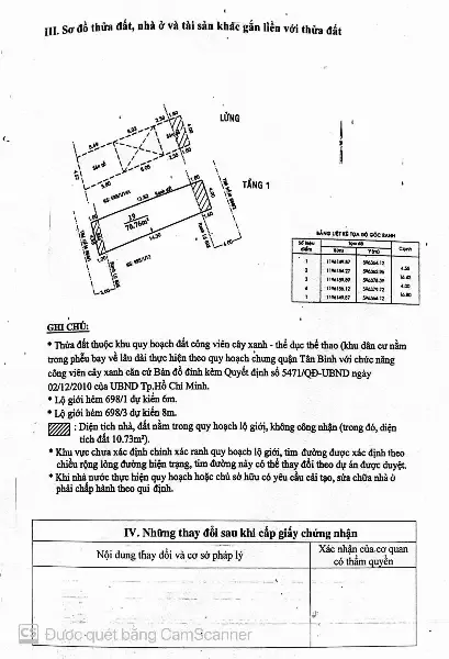 Bán Đất Tặng Nhà 2 Mặt Hẻm Oto Giáp Sân Bay TSN 64m² Giá Tiểu Học 3,99