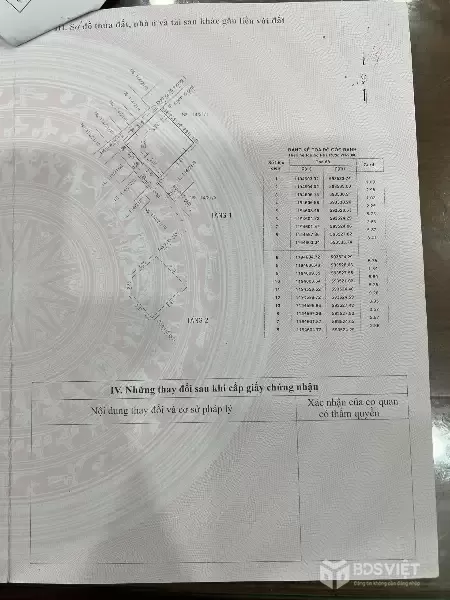 Khó Tin Nhưng Thật Dt Khủng Long Giá Tí Hon 81m Sát Aeon TP Chỉ 4,65Ty