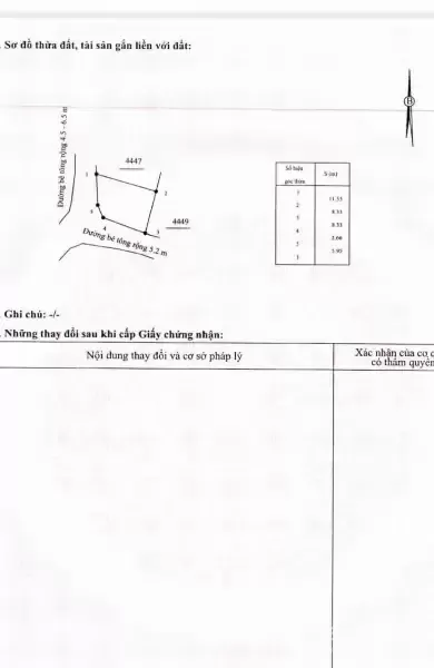 Lô góc 2 mặt tiền đường 2 ô tô né nhau. Thôn Đông Dinh ,Diên Toàn giáp ranh Diên An.