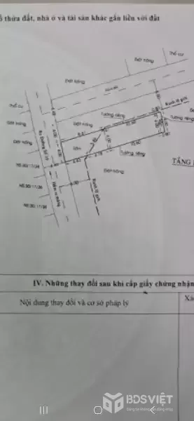 Cực Hiếm 80m– Giá Rẻ Bất Ngờ 3,999Ty Ngay Trung Tâm Gíap Tân Phú