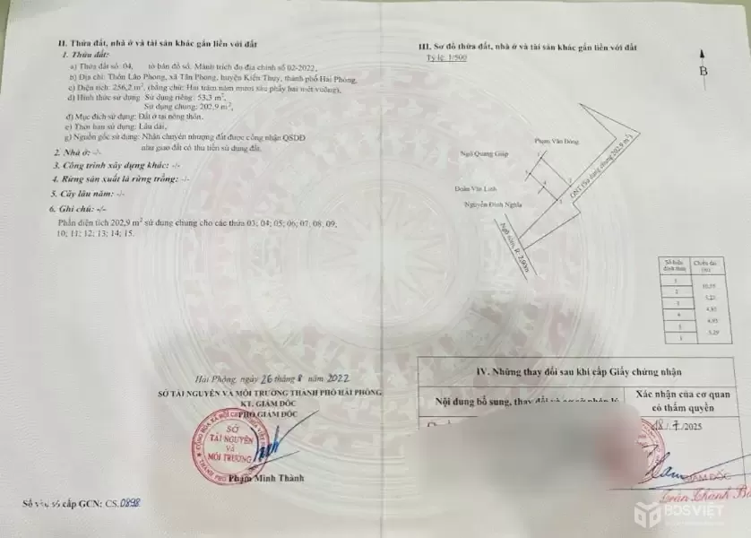 Lô đất đẹp 53.3m² giá chỉ 5xx triệu – hiếm có tại Tân Phong, Kiến Thụy ZALO 0567 222 555