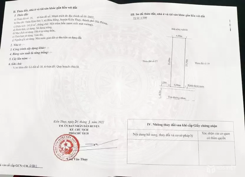 VILLA MINI KIM ĐỚI – HỮU BẰNG GIÁ 3.X TỶ  ĐƯỜNG NHỰA 12M  ZALO 0567 222 555
