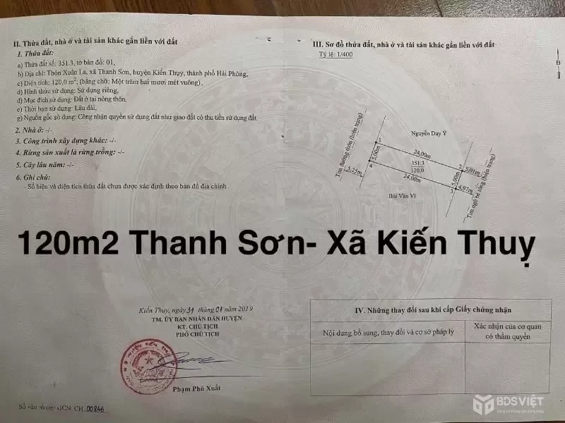 LÔ GÓC 2 MẶT ĐƯỜNG TRUNG TÂM XUÂN LA – THANH SƠN GIÁ CHỈ 2.9X TỶ  ZALO 0567 222 555