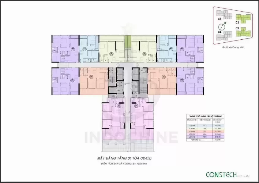 BÁN 9 XUẤT NGOẠI GIAO CHỌN CĂN, CHỌN TẦNG CHUNG CƯ AN BÌNH HOME LAND