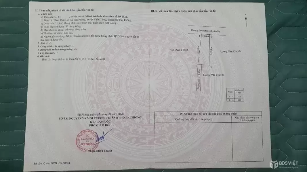 LÔ ĐẤT TUYẾN 2 ĐƯỜNG 361 – TÂN PHONG, KIẾN THỤY – ĐƯỜNG NHỰA Ô TÔ TRÁNH, GIÁ CHỈ 9XX  ZALO 0567 222 555