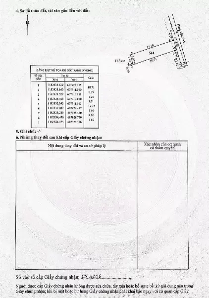 Bán đất  xã Nhà Bè – Huỳnh Tấn Phát- 4x17- 4ty850
