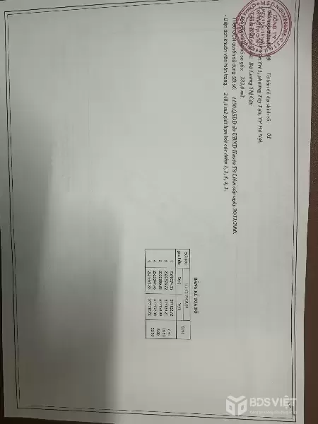 BÁN GẤP ĐẤT MẶT ĐƯỜNG NỐI HOÀNG QUỐC VIỆT KÉO DÀI LH; 0931982626