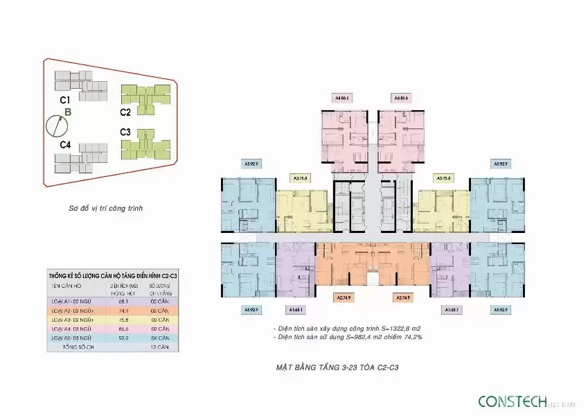 Hơn 300 căn hộ trong bảng hàng độc quyền An Bình Home Land mở bán đợt đầu giá tố nhất LH; 0931982626
