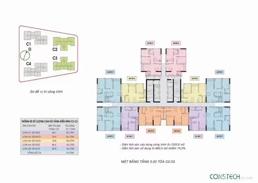 Thông tin chính thức về thời gian ra hàng An Bình Homeland – Lh 0931982626