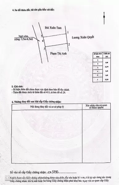 LÔ ĐẤT 9XX TRIỆU – GIÁ HIẾM TẠI CỐC LIỄN MINH TÂN – NGÕ NHỰA Ô TÔ – THANH KHOẢN CAO  ZALO 0567 222 555