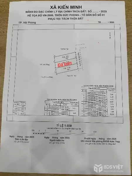ĐẤT ĐỨC PHONG – KIẾN THỤY  2 LÔ F0 CUỐI CÙNG 94M²  GIÁ HƠN 1 TỶ – HÀNG HIẾM GẦN VINHOMES  ZALO 0567 222 555