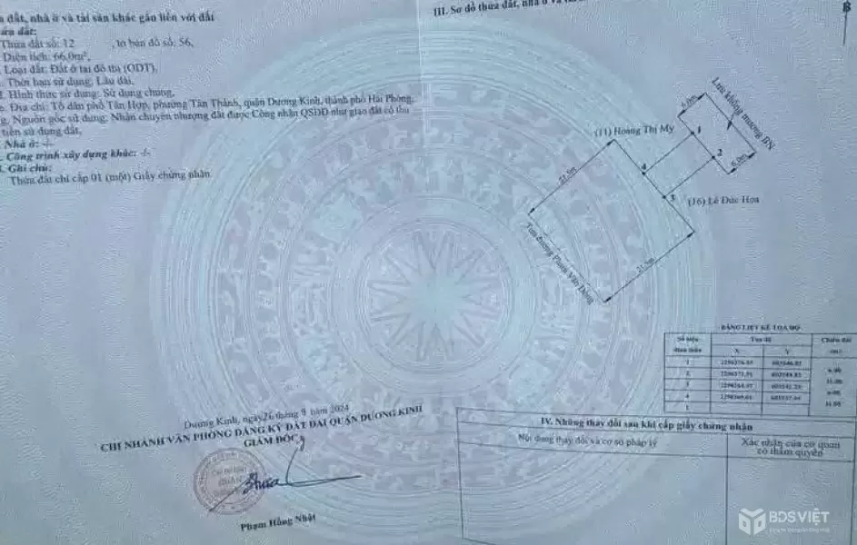 Hơn 100m² mặt đường 353 Phạm Văn Đồng – Ngang 6m – Giá 3,x tỷ  Hàng hiếm trục chính  ZALO 0567 222 555