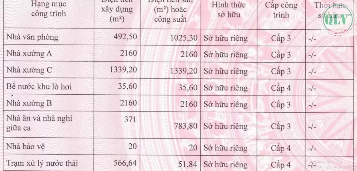 BÁN/CHO THUÊ NHÀ XƯỞNG – KCN THÀNH THÀNH CÔNG, TN – 6.628 m²