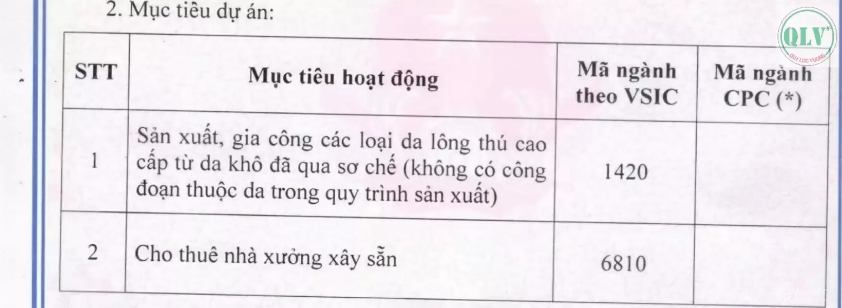 BÁN/CHO THUÊ NHÀ XƯỞNG – KCN THÀNH THÀNH CÔNG, TN – 6.628 m²