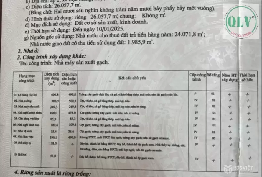 CHO THUÊ NHÀ XƯỞNG – LỘC NINH, BP – 11.854m²