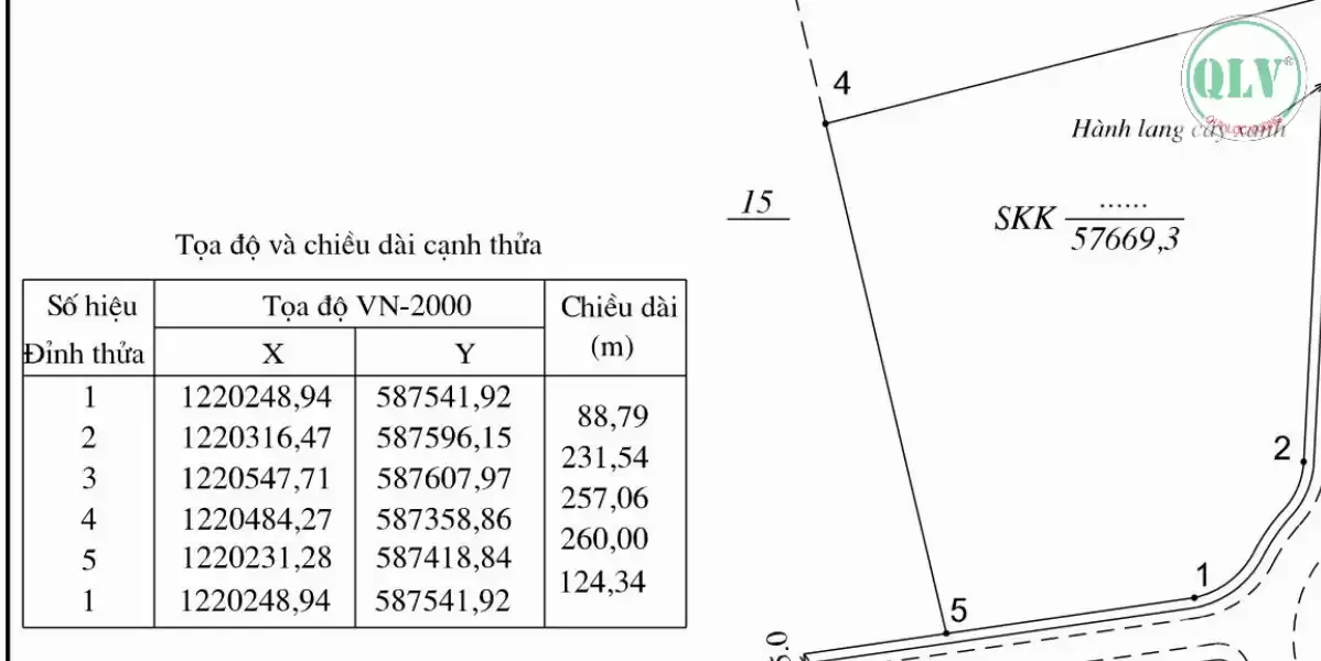 BÁN ĐẤT CÔNG NGHIỆP – KCN THÀNH THÀNH CÔNG, TRẢNG BÀNG, TN – 94.035m²
