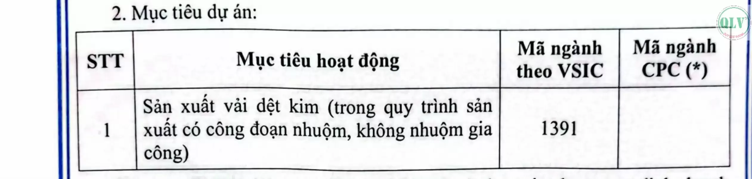 BÁN ĐẤT CÔNG NGHIỆP – KCN THÀNH THÀNH CÔNG, TRẢNG BÀNG, TN – 94.035m²