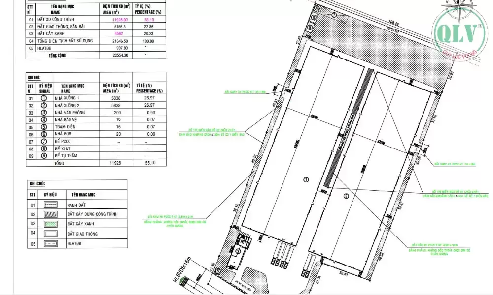 CHO THUÊ NHÀ XƯỞNG – KCN MỸ PHƯỚC, BẾN CÁT, BD – 11.928m²