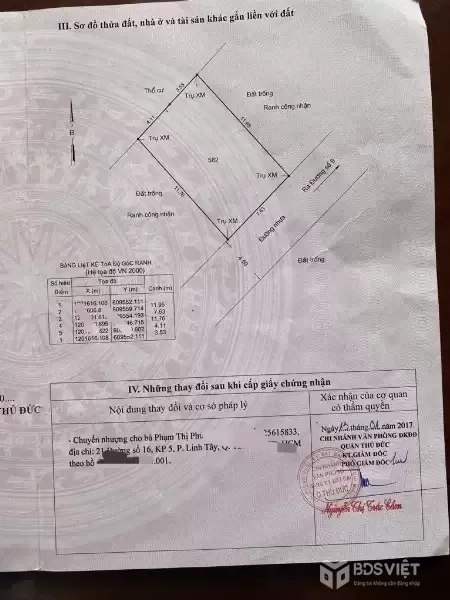 HIẾM CHỦ NGỘP BÁN ĐẤT HẺM XE TẢI PHẠM VĂN ĐỒNG - F LINH TÂY