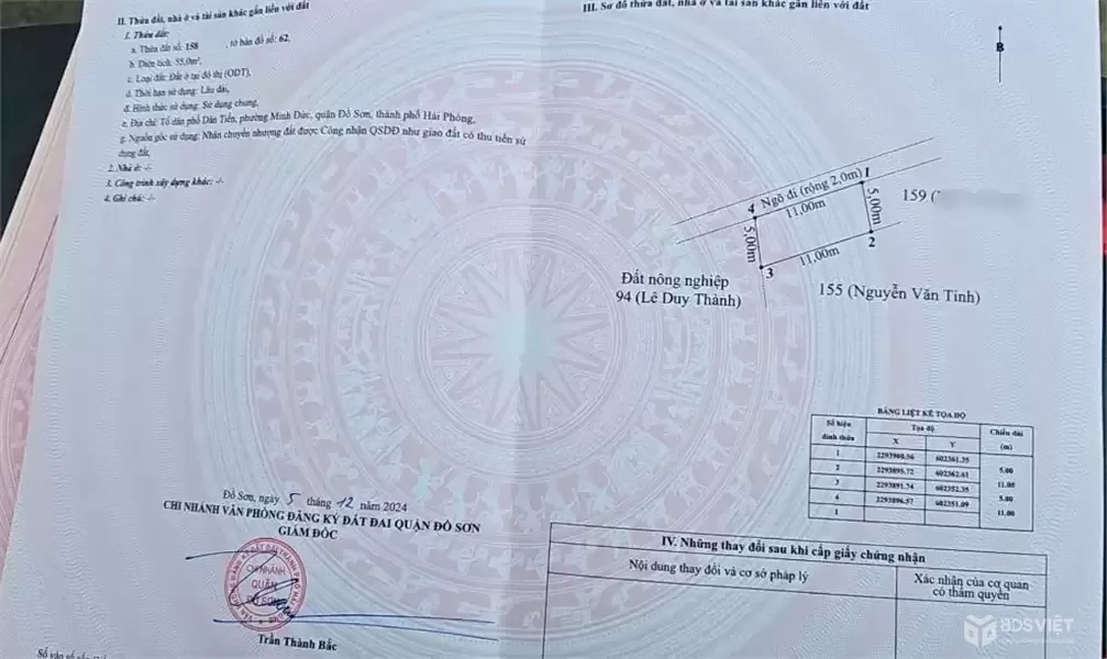 Bán đất Dân Tiến Nam Đồ Sơn giá hiếm hơn 6xx triệu ngõ ô tô  ZALO 0567 222 555