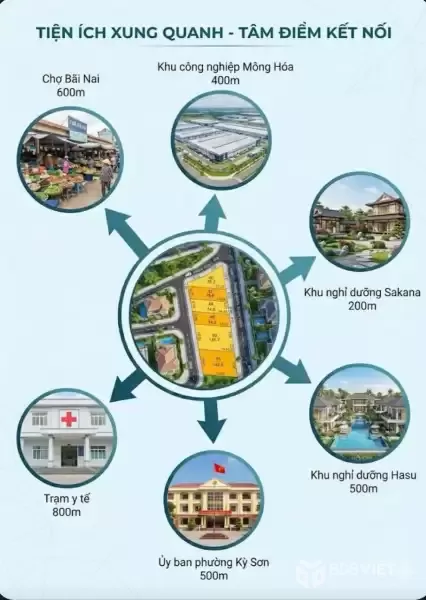 ???? ĐẤT NỀN TRỤC CHÍNH RESORT SAKANA – KỲ SƠN, HÒA BÌNH