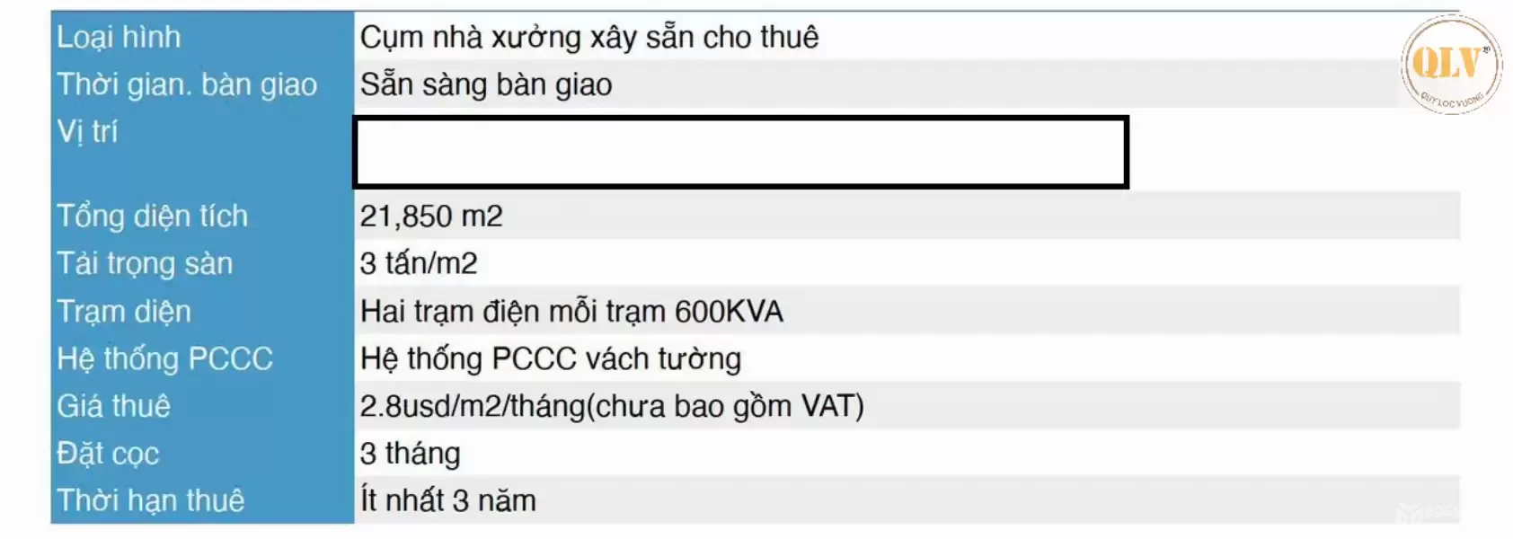 CHO THUÊ NHÀ XƯỞNG – KCN DẦU GIÂY, ĐN – 21.850m