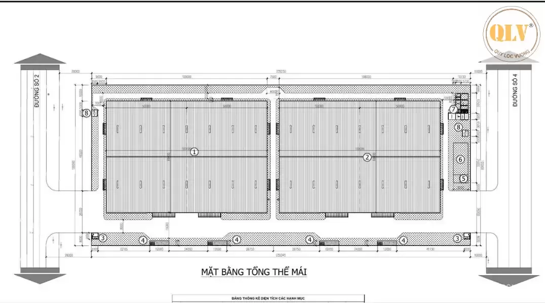 CHO THUÊ NHÀ XƯỞNG – KCN DẦU GIÂY, ĐN – 14.764m²