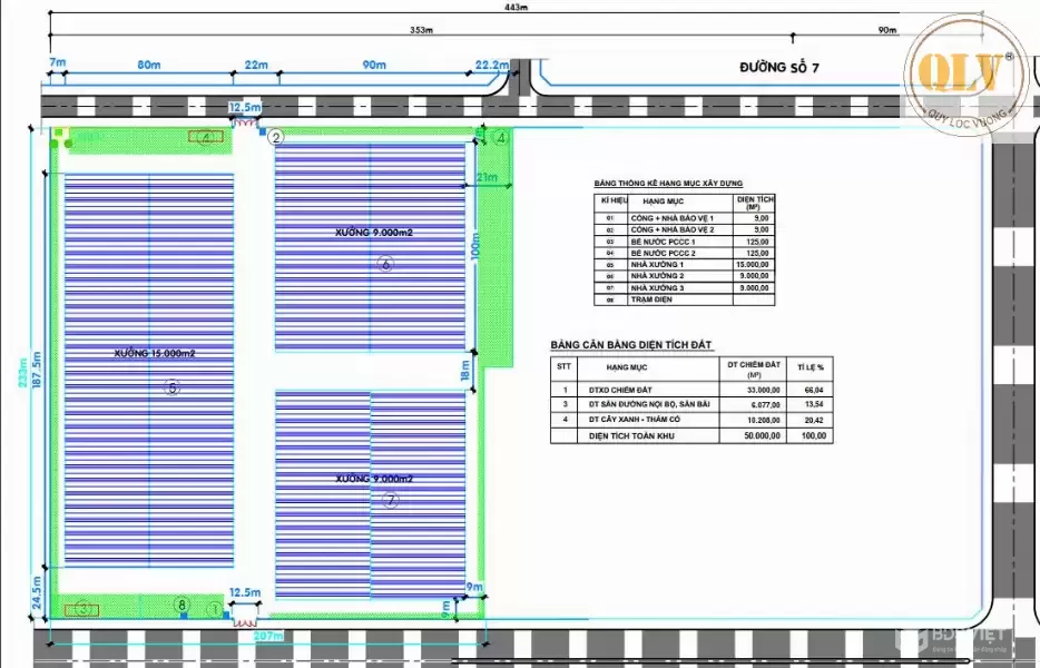 CHO THUÊ NHÀ XƯỞNG – KCN LONG ĐỨC, ĐN – 33.000m²