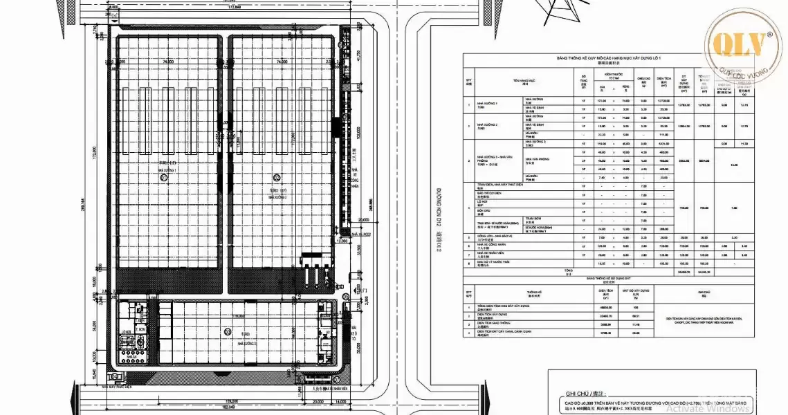 BÁN/CHO THUÊ NHÀ XƯỞNG – KCN TRẢNG BÀNG, TÂY NINH – 30.930m²