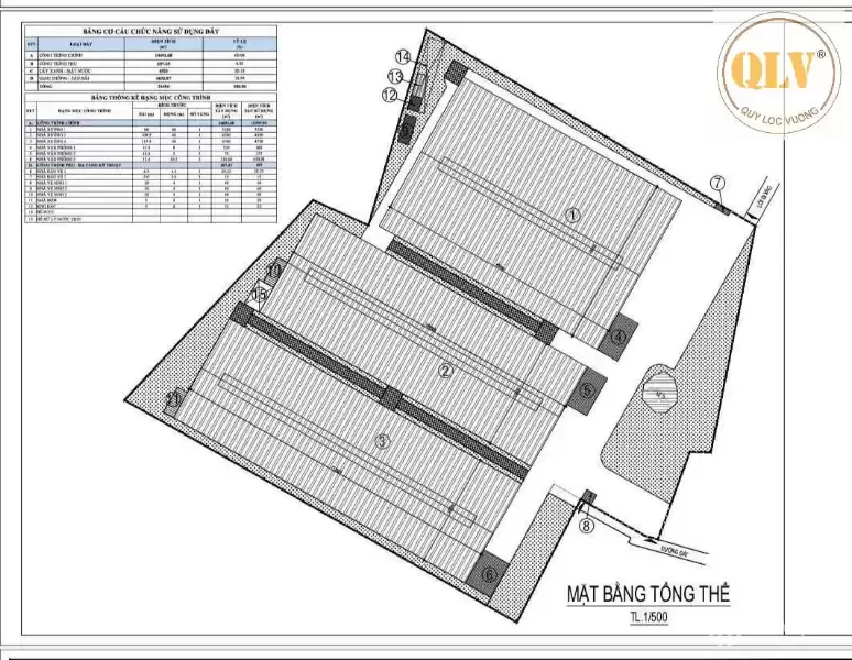 CHO THUÊ NHÀ XƯỞNG – TÂN HIỆP, BÌNH DƯƠNG – 12.280m²