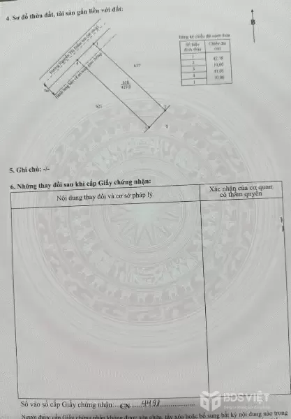 Bán 4 lô thổ cư liền kề mt đường Nguyễn Thị Điểm , xã Tân Bình ,Tân Trụ dt 215m2 giá 1 tỷ 1 lô