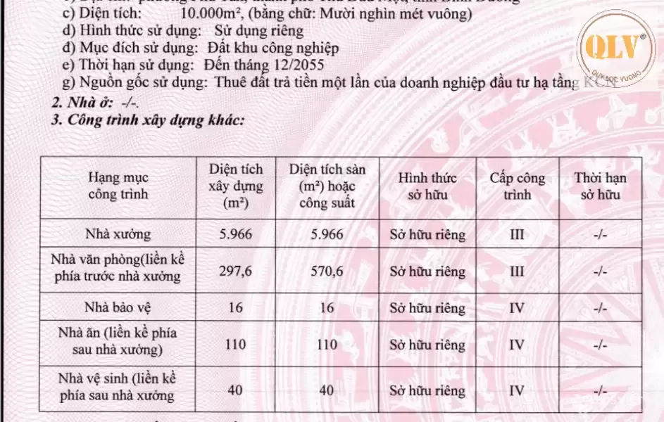 CHO THUÊ/ BÁN NHÀ XƯỞNG – KCN BÀU BÀNG, BD – 6.000m²