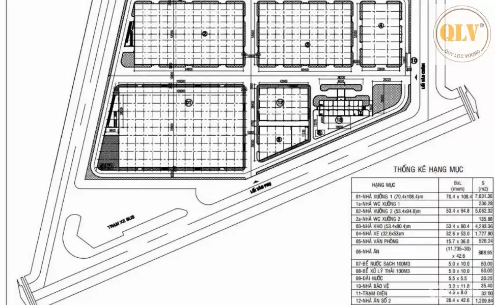 CHO THUÊ NHÀ XƯỞNG – KCN DẦU GIÂY, ĐN – 21.850m