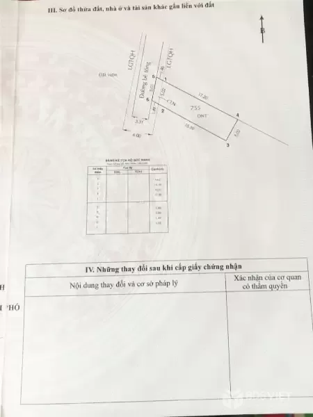 CẦN BÁN 87M2 ĐẤT THỔ CƯ HẺM XE HƠI TỚI ĐẤT